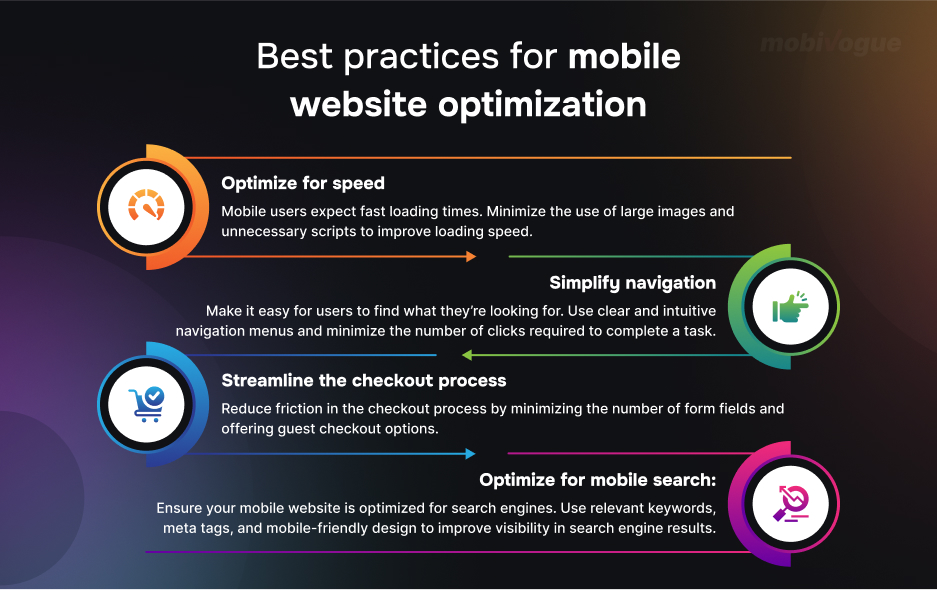 Best practices for mobile website optimization