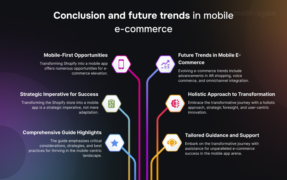 Conclusion and future trends in mobile e-commerce